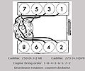 Cad firing order.jpg