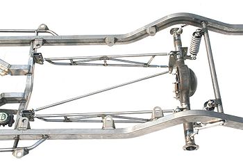 Suspension Designs Shapes Sizes