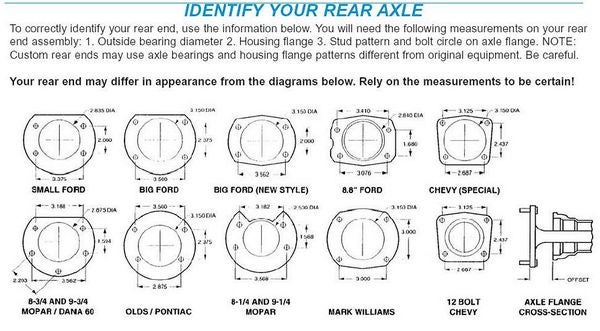 Ford 9 Inch Rear End Width Chart