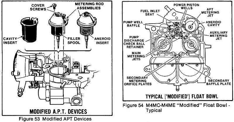 File:ANEROID OR FILLER SPOOL DETAILS.jpg