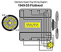 49 - 53 flathead wiring.jpg