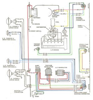 Wiring diagrams