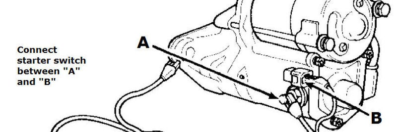 File:Yoda solenoid.jpg