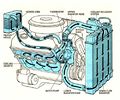 Engine-cooling-system.jpg