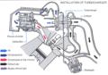 Garrett T3 Turbo Section.jpg