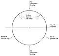 PISTON RING END GAP LOCATION.jpg