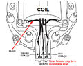 Hei coil ground center term.jpg