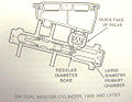 MASTER CYLINDER DIAGRAM 80-UP GM W-QUICK TAKE-UP VALVE.jpg