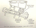 MASTER CYLINDER DIAGRAM 80-UP GM W-QUICK TAKE-UP VALVE.jpg